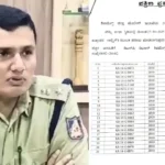 ಶಿವಮೊಗ್ಗ : ಪೊಲೀಸ್ ಇಲಾಖೆಯ ಸರ್ಕಾರಿ ವಾಹನಗಳ ಹರಾಜು! ಯಾವೆಲ್ಲಾ ಗಾಡಿಗಳಿವೆ ಗೊತ್ತಾ? 2 Shivamogga Police Scrap Vehicle