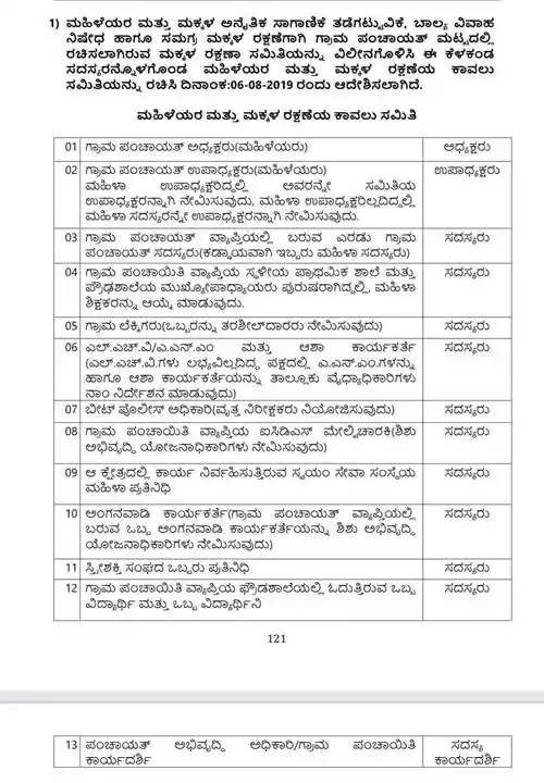 ಪಂಚಾಯಿತಿ ಮಟ್ಟದಲ್ಲಿ ಮಹಿಳೆ ಮತ್ತು ಮಕ್ಕಳ ರಕ್ಷಣೆ ಕಾವಲು ಸಮಿತಿ! ಯಾರೆಲ್ಲಾ ಇರುತ್ತಾರೆ ಗೊತ್ತಾ 3 Women and Child Protection Vigilance Committee: New Committee Formation at Gram Panchayat Level