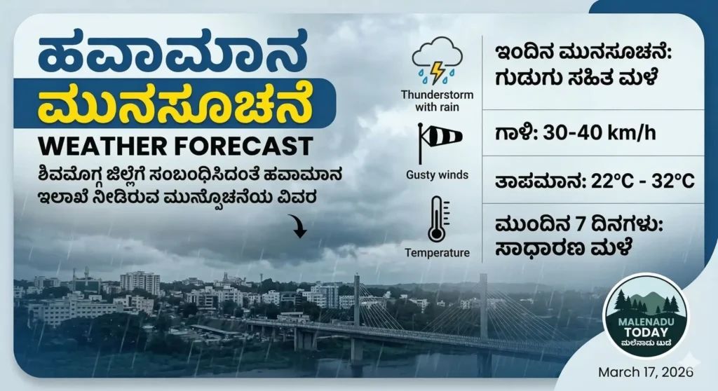 ಹವಾಮಾನ ಮುನ್ಸೂಚನೆ! ಶಿವಮೊಗ್ಗ : ಇನ್ನೈದು ದಿನ ಗುಡುಗು, ಗಾಳಿ, ಮಳೆ!
