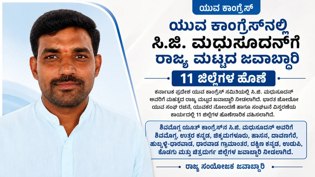 CG Madhusudan Appointed Karnataka Youth Congress State Coordinator Gets Charge of 11 Districts