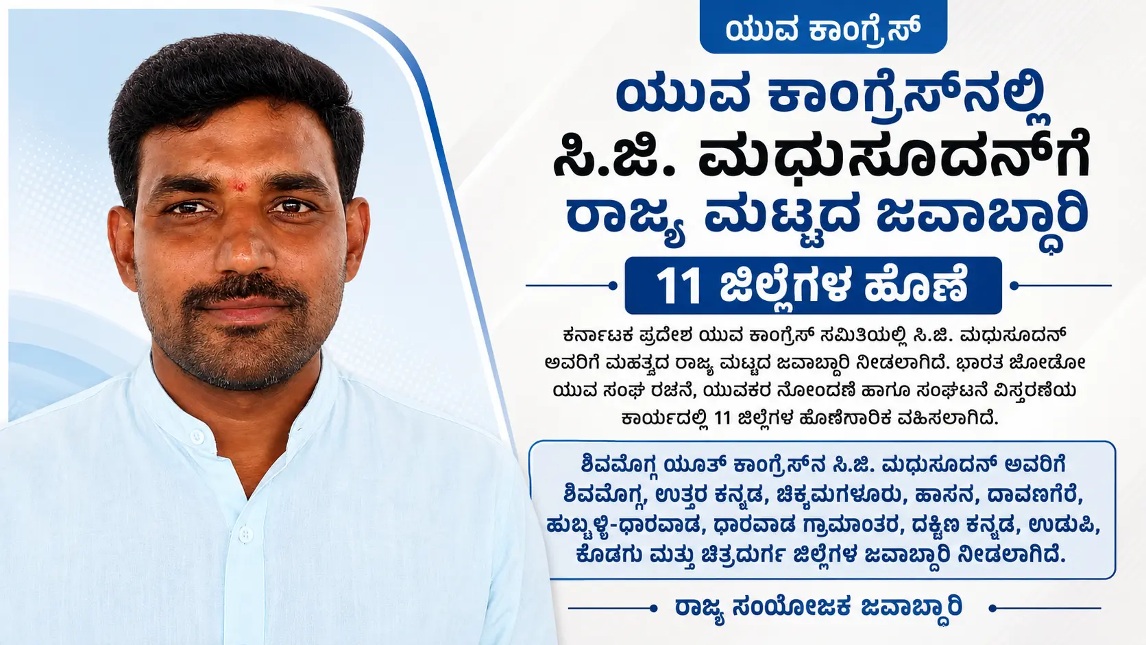 CG Madhusudan Appointed Karnataka Youth Congress State Coordinator Gets Charge of 11 Districts
