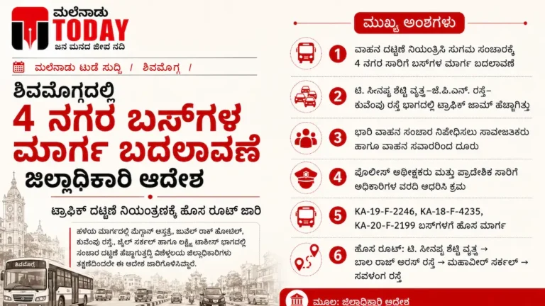 Shivamogga DC Orders Route Change for 4 City Buses to Control Traffic