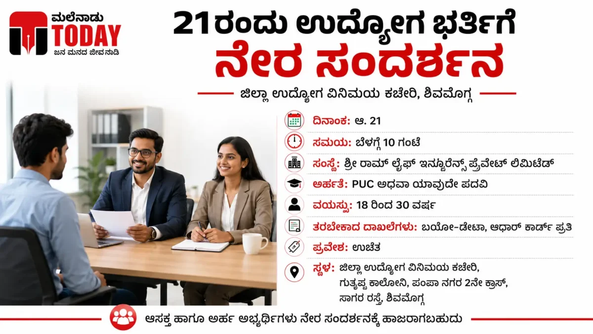 ಆಗಸ್ಟ್ 21ರಂದು ಶಿವಮೊಗ್ಗದಲ್ಲಿ ಉದ್ಯೋಗ ನೇಮಕಾತಿಗೆ ನೇರ ಸಂದರ್ಶನ; PUC, ಪದವೀಧರರಿಗೆ ಅವಕಾಶ