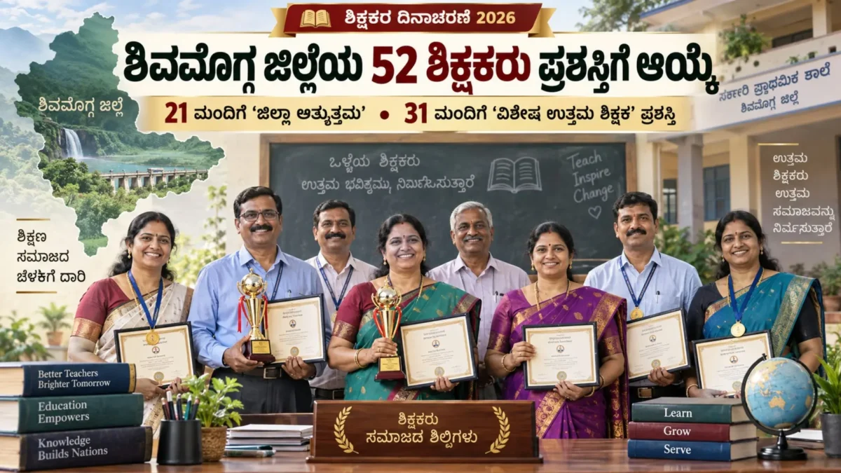 Shivamogga Teachers Award 2026 AI image