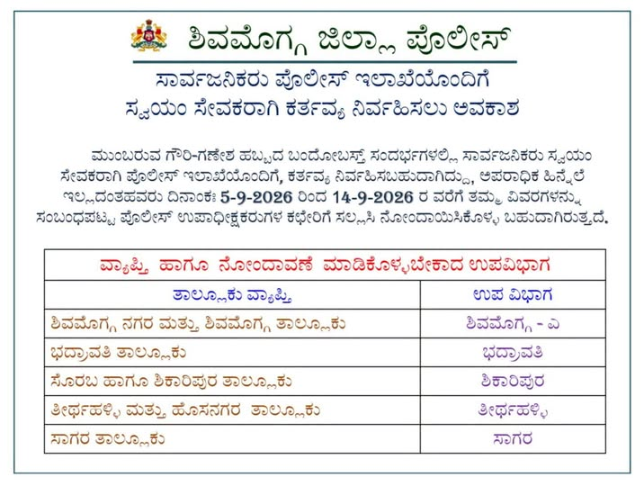 Shivamogga Police Invite Public Volunteers for Gowri Ganesha Festival Bandobast 2026