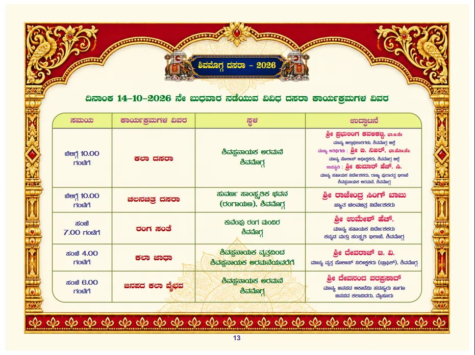 shivamogga dasara shivamogga