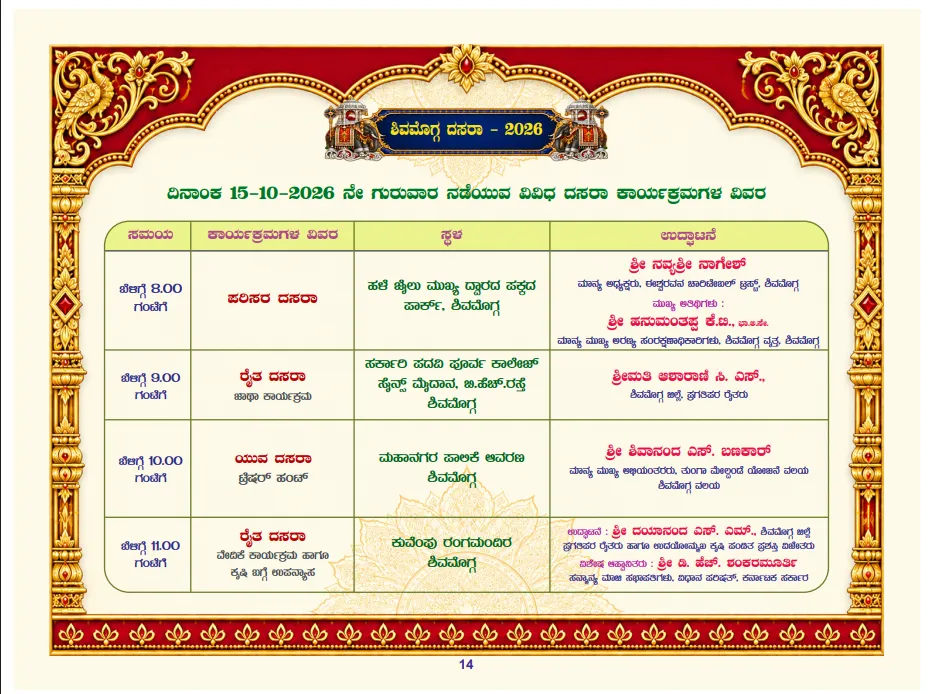 shivamogga dasara shivamogga