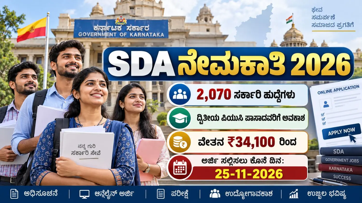 KEA SDA Recruitment 2026 2,070 Group C Vacancies for PUC Candidates